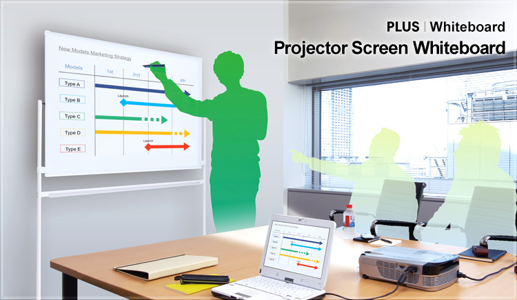 Projector Screen Whiteboard