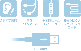 クリアな音質、自在なマイクアーム、USB接続
