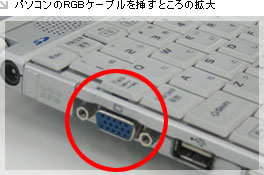 パソコンのRGBケーブルを挿すところの拡大