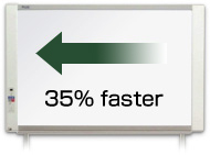 35% faster