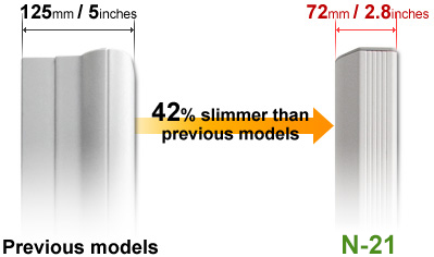 40% slimmer image