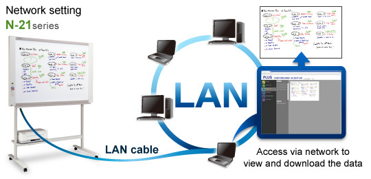 Network image