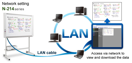 Network image