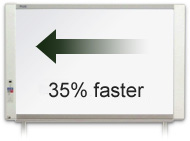 35% faster