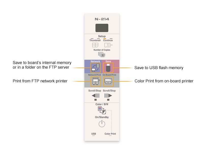 Network image