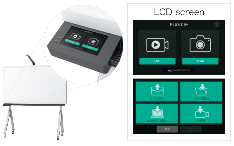 Equipped with intuitive touch panel controls