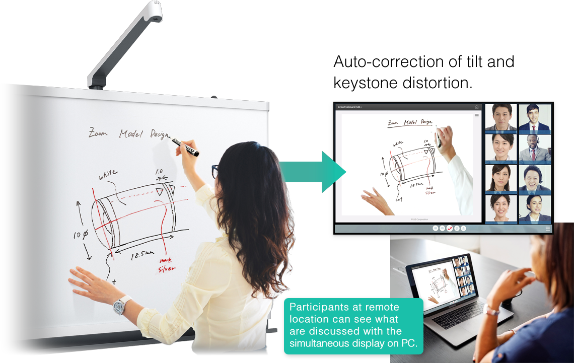 Auto-correction of tilt and keystone distortion.