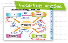 Annotate & make corrections