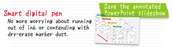 Save the annotated PowerPoint slideshow