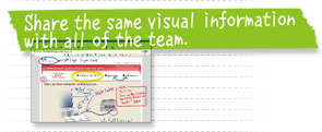 Share the same visual information with all of the team