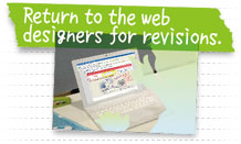 Return to the web designers for revisions.