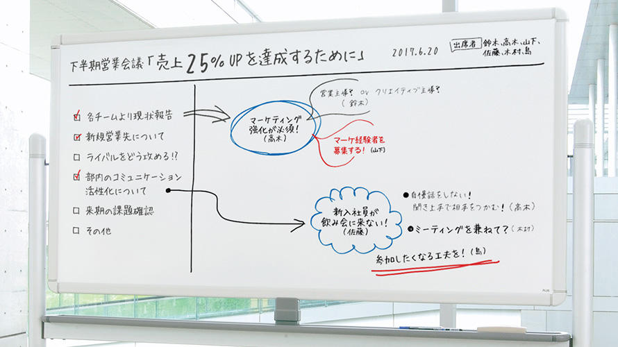 3 使える 役立つ 賢いホワイトボードの使い方 ミーティングコラム プラス株式会社 ビジョン事業部 Plus Vision