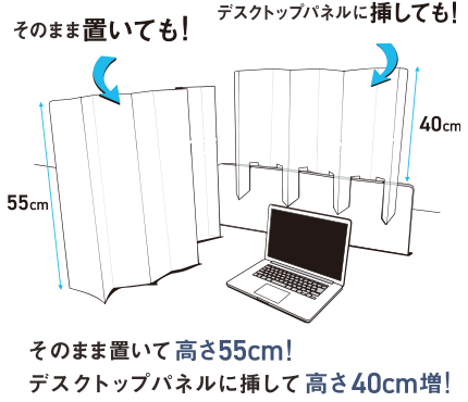 屏風型パーテーション　説明図