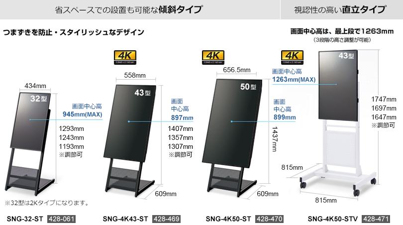 いますぐサイネージラインナップ