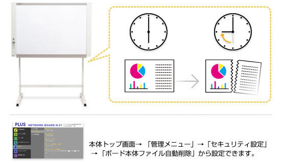 本体内蔵メモリ保存時の自動削除機能