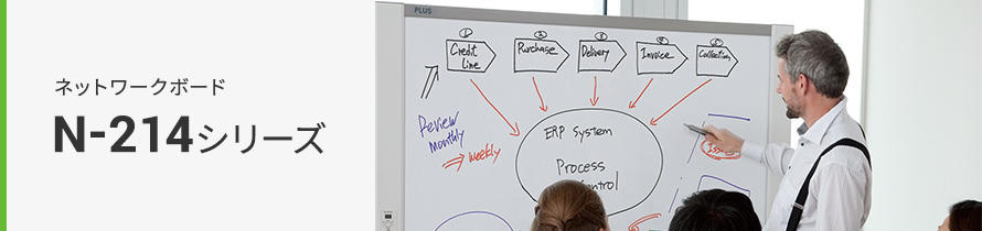 価格 交渉 送料無料 オフィス家具通販のオフィスコムプラス ネットワークボード スタンドセット ボード4面 N-214S-ST 