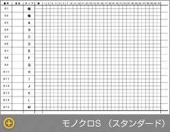 生産計画管理に