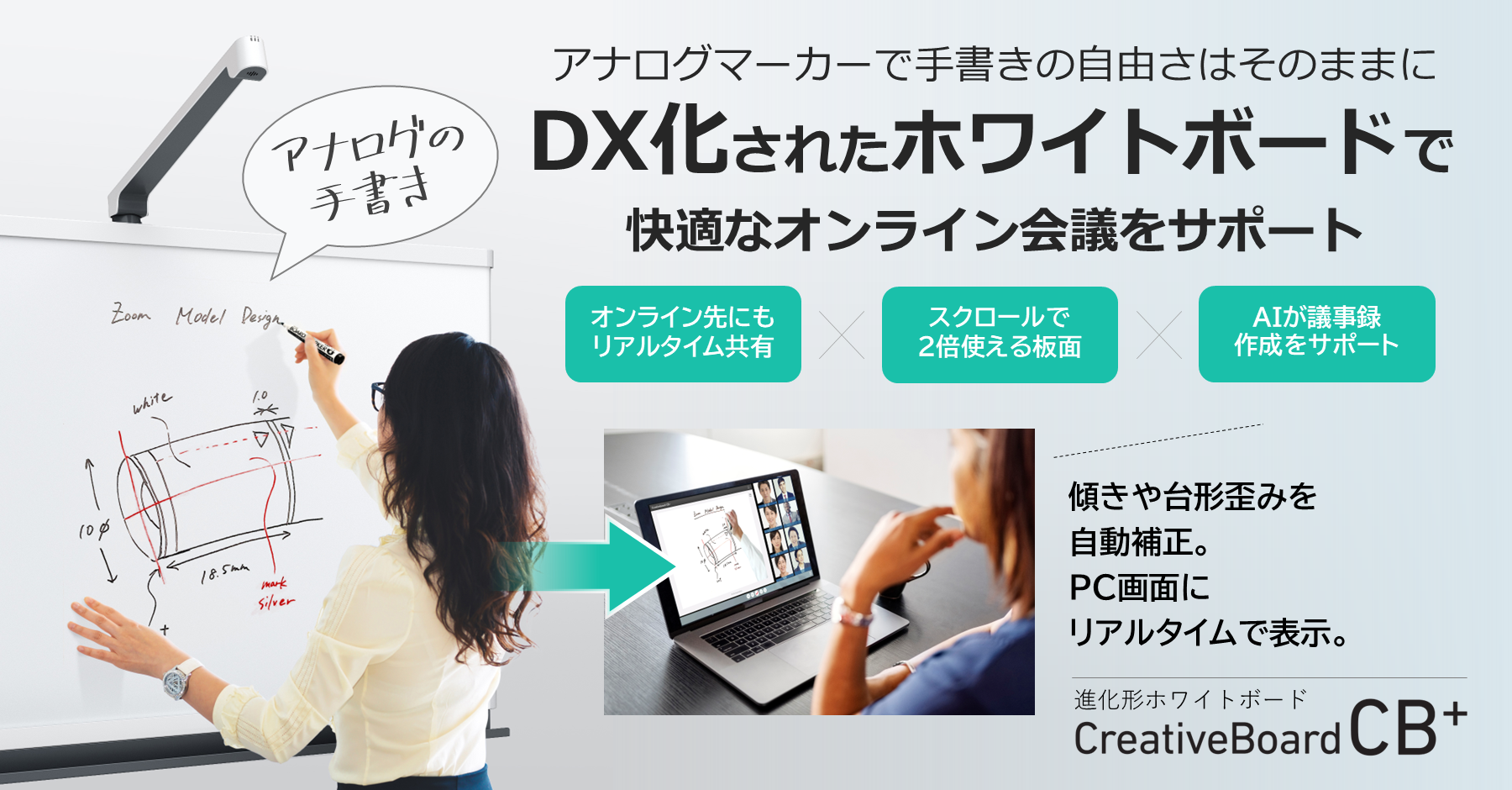 CreativeBoard CB+｜リアルとリモートをつなぐ進化形ホワイトボード