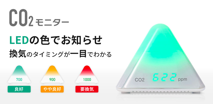 CO2モニター