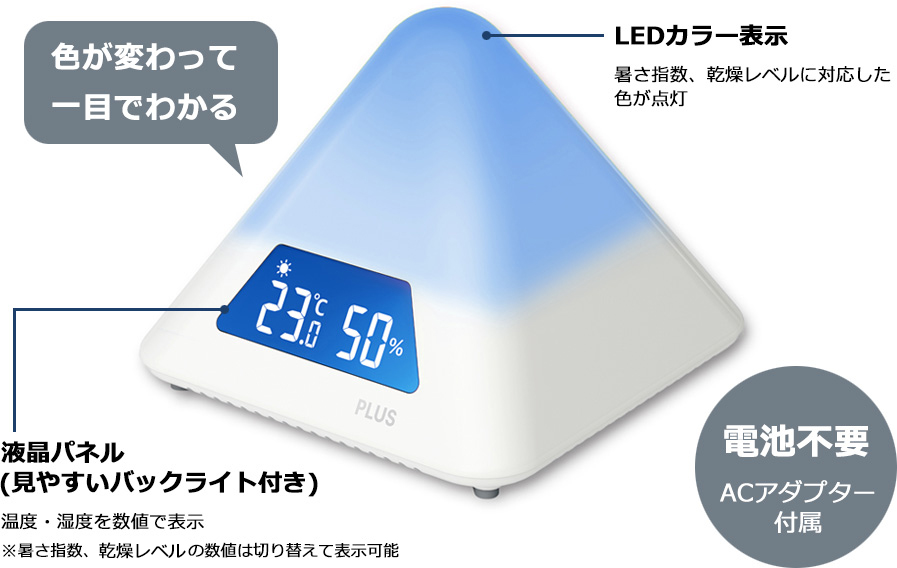 色が変わって一目でわかる！電池不要！