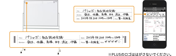 タイトルやメンバーも、決められたフォーマットで記録