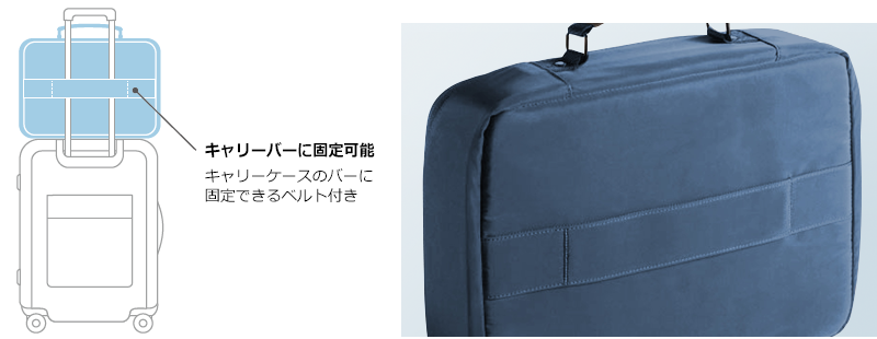 キャリーベルト説明図