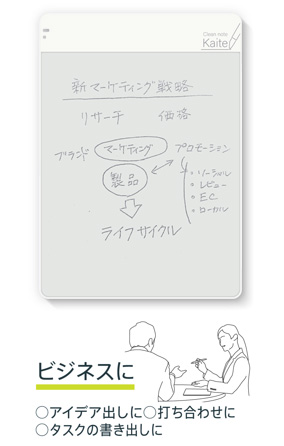 ビジネスに