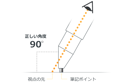 Kaiteシートサンプル