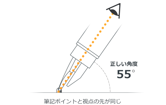 Kaite２シートサンプル