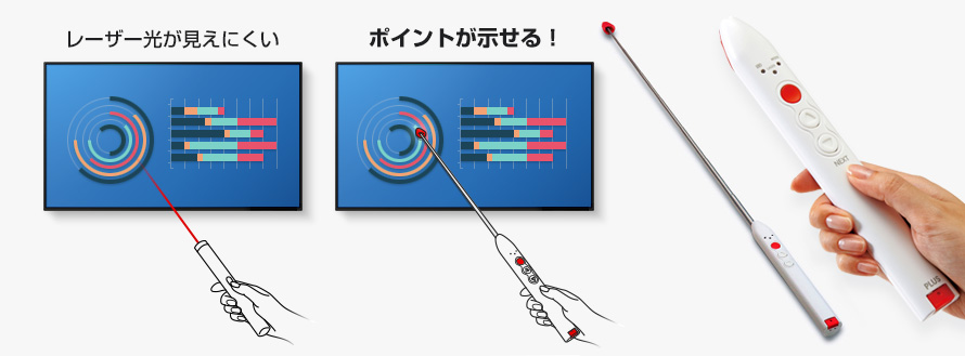 プレゼンテーションスティック E Bow イーボー レーザーポインター 指示棒 製品情報 プラス株式会社 ビジョン事業部 Plus Vision