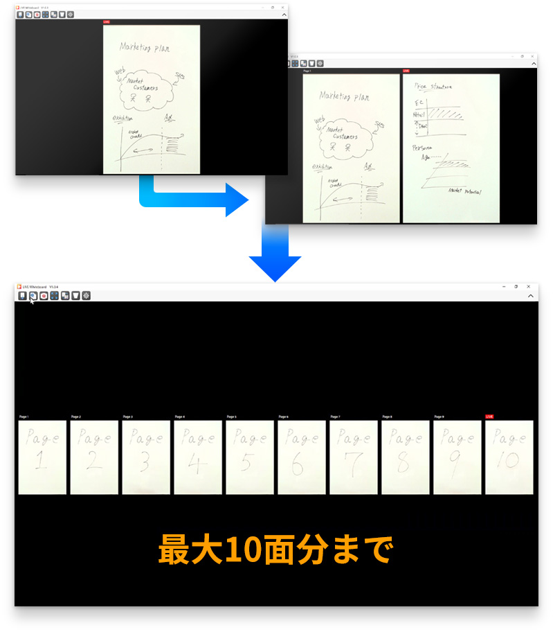 サムネイル表示