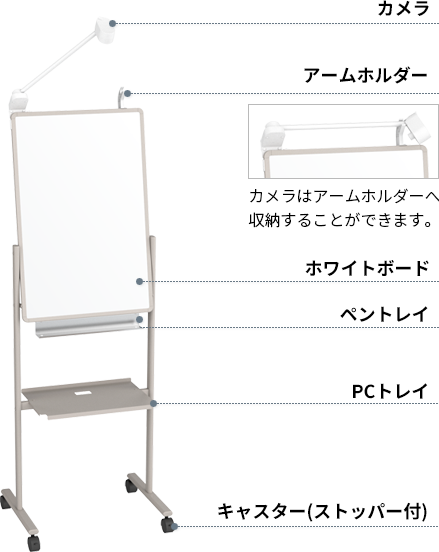 lwb_lineup.png