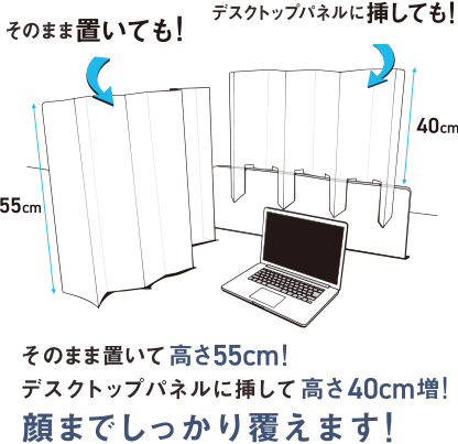 そのまま置いて高さ55cm!デスクトップパネルに挿して高さ40xm増!顔までしっかり覆えます！