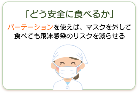 「どう安全に食べるか」パーテーションを使えば、マスクを外して食べても飛沫感染のリスクを減らせる