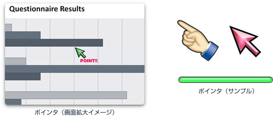 手ブレしない見やすいポインタ