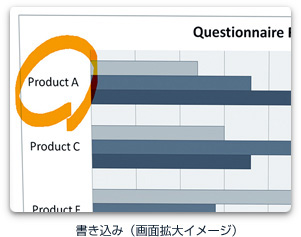 PowerPointとの連携