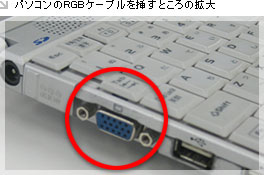 パソコンのRGBケーブルを挿すところの拡大