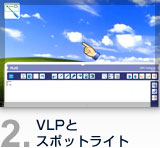 VLPとスポットライト