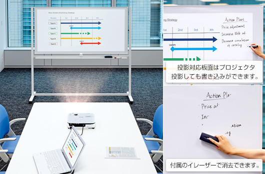 LB-2シリーズ（脚付き）［プロジェクタ投影タイプ］｜ホワイトボード