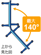 設置角度図