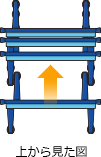 設置角度図