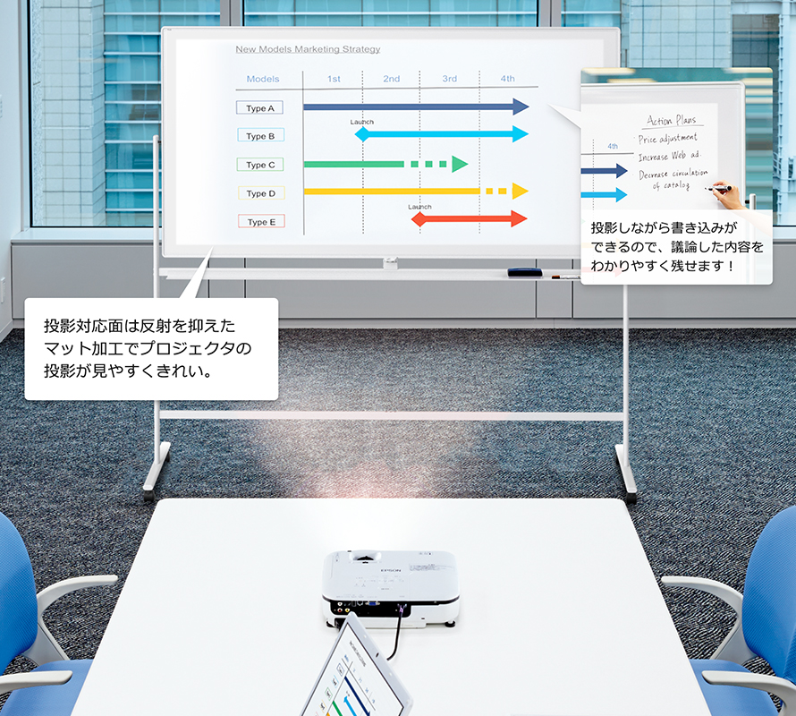 プロジェクター投影タイプ(PWT2)