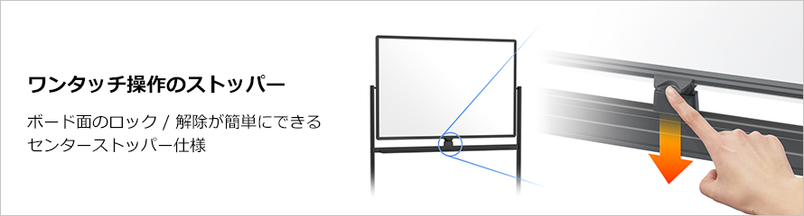 ワンタッチ操作のストッパー