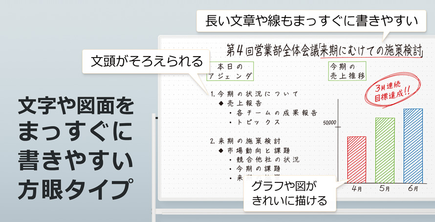 文字や図面をまっすぐに書きやすい方眼タイプ