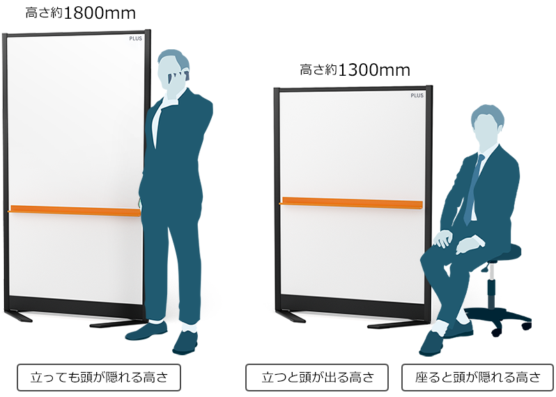 1800mm、1300mmの高さイメージ