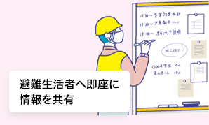 避難生活者へ即座に情報を共有