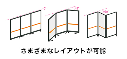 さまざまなレイアウトが可能