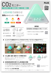 CO2モニター2022年1月